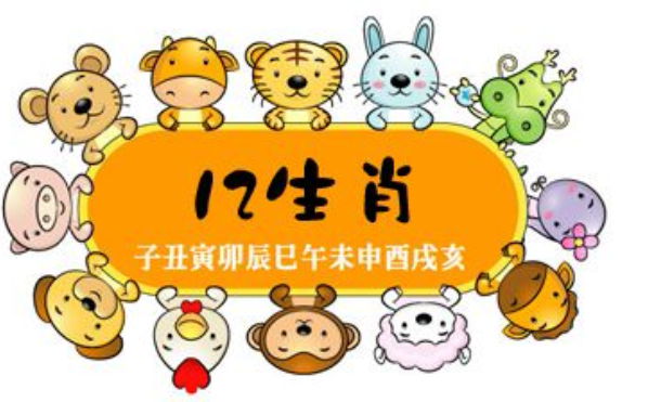 属相婚配能信吗有科学依据吗