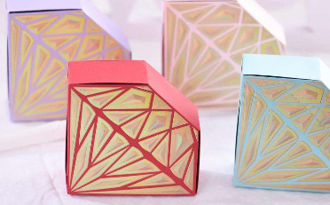 喜糖盒子有什么忌讳 创意的喜糖盒子推荐