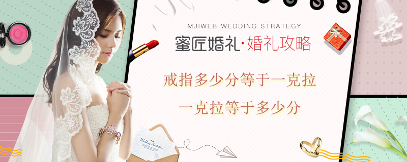 戒指多少分等于一克拉 一克拉等于多少分