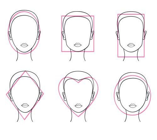 脸型与发型的搭配技巧