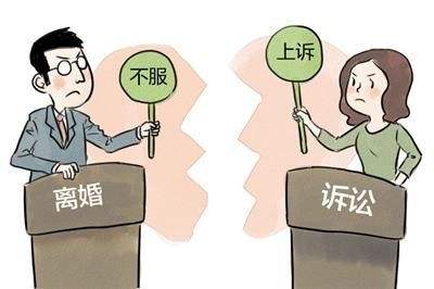 离婚手续怎么办、离婚手续怎么办理流程