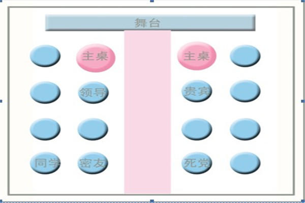 结婚酒席座位安排图片 婚宴座位安排图及敬酒顺序