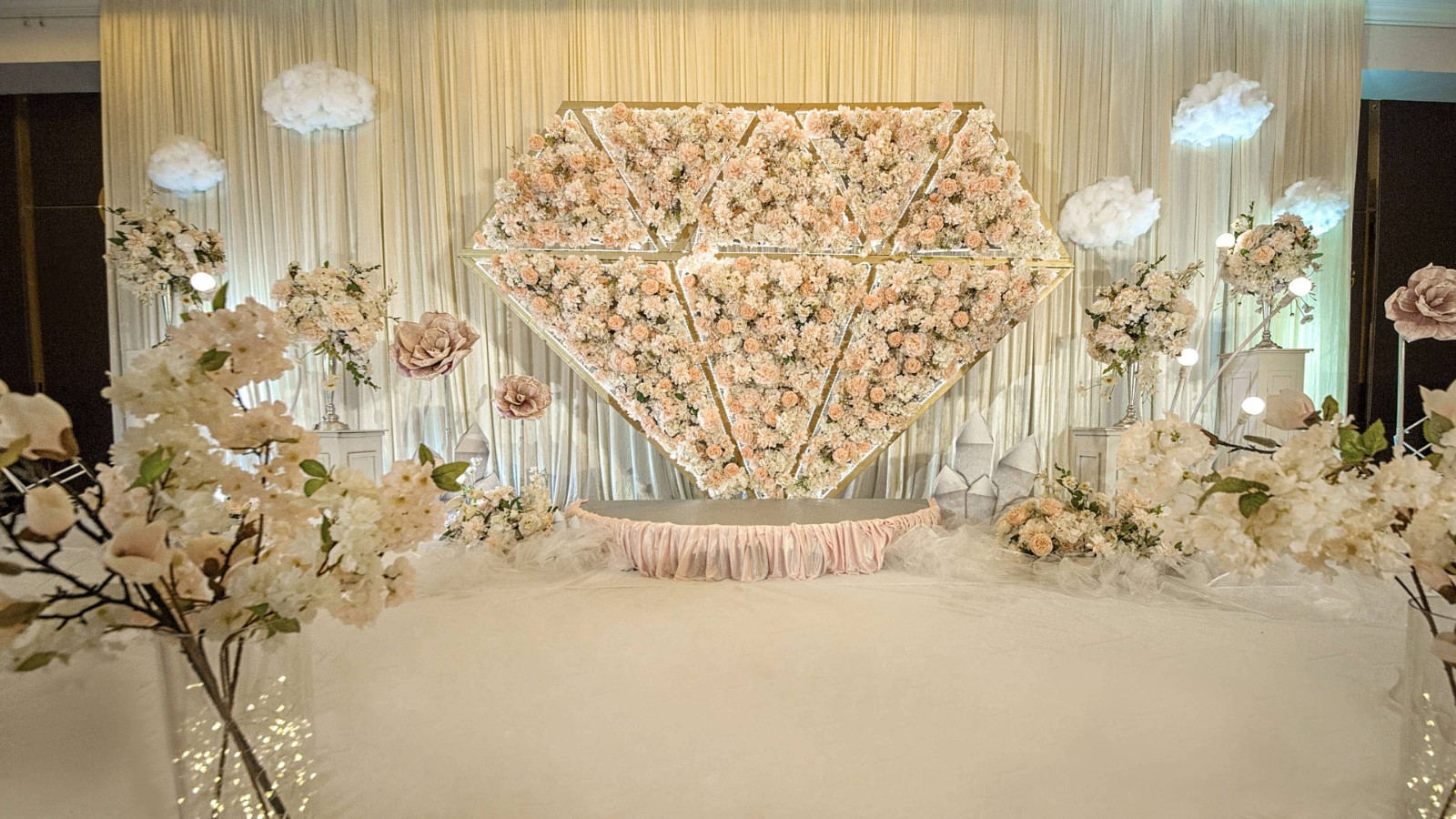 婚礼跟拍的基本摄像技巧