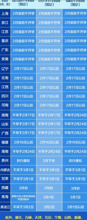 疫情孩子什么时候开学 疫情孩子开学还会延期吗