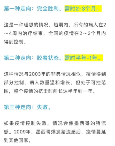 2020年春节疫情感慨 这次疫情的思考