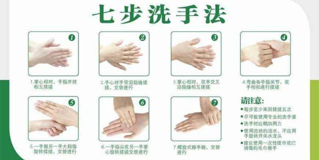 如何给孩子洗手