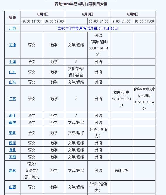 高考时间2020具体时间 