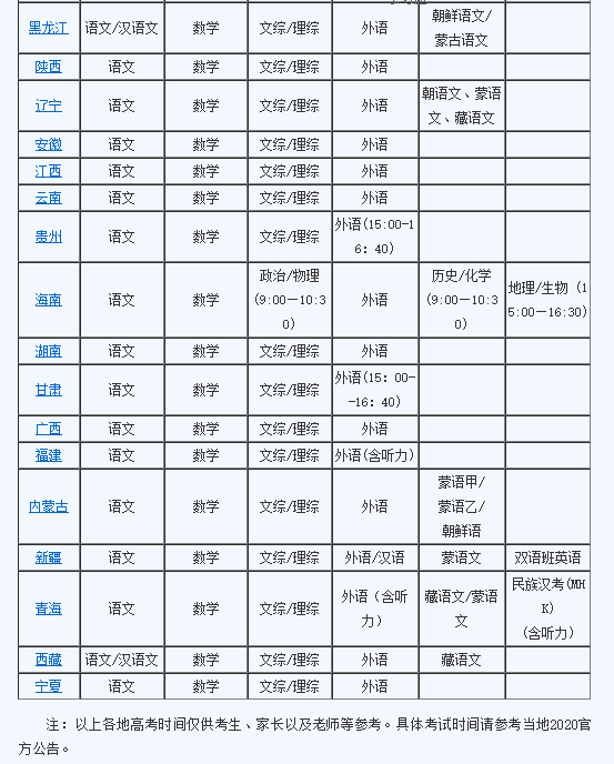  2020年考试时间表