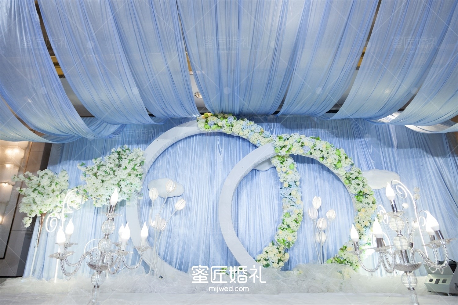 婚礼跟拍的镜头选择