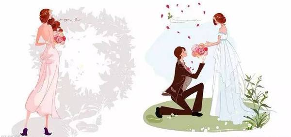 疫情结束怎样求婚 求婚的流程是怎样的