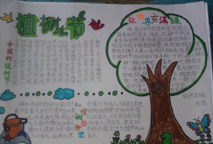 1～6年级一等奖手抄报 全国一等奖手抄报