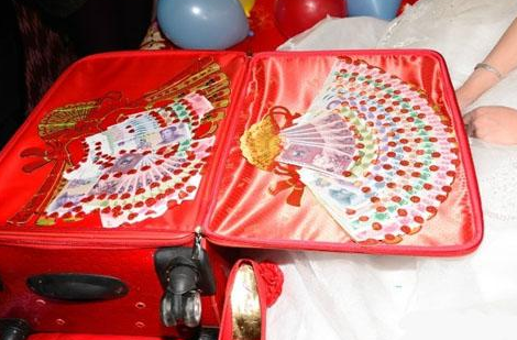 2020老婆价格新鲜出炉