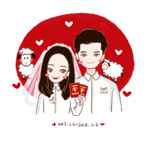 结婚20年较佳礼物