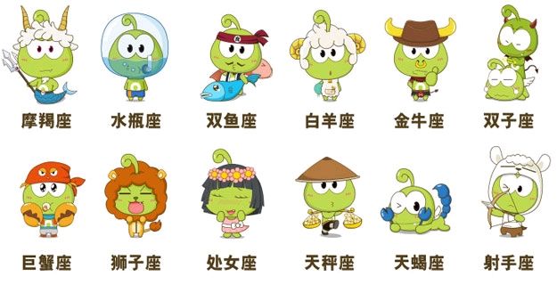 十二星座对应的月份