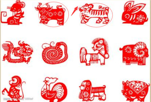 蛇与什么生肖相合