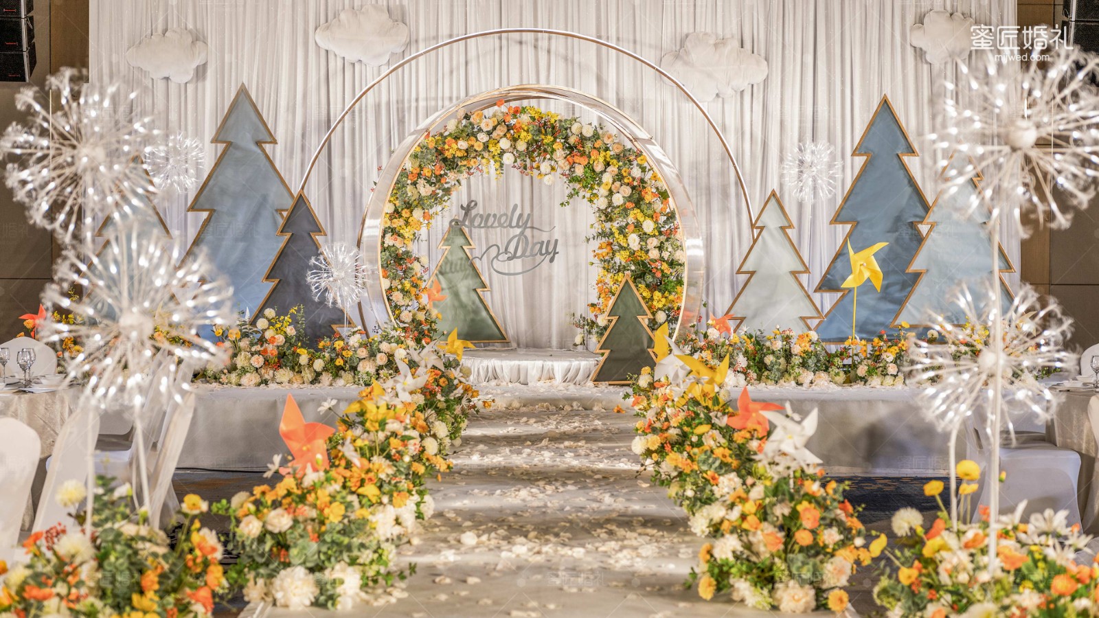 草坪婚礼主题策划案