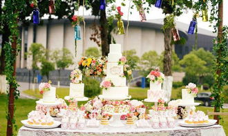 婚礼甜品台如何选择才更合适 婚礼甜品台都会哪些主题