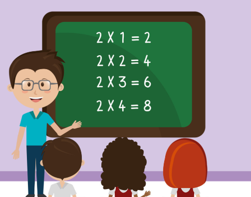 乘法口诀表儿歌 乘法口诀表怎么背得快