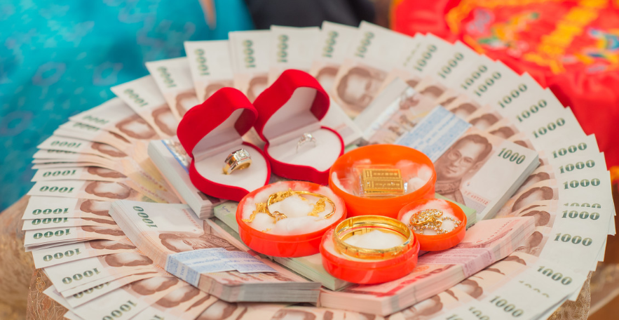 婚礼用品清单一览表详细点