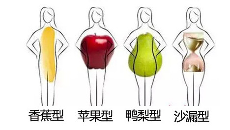 不同体型选婚纱的技巧 婚纱怎么选适合自己的