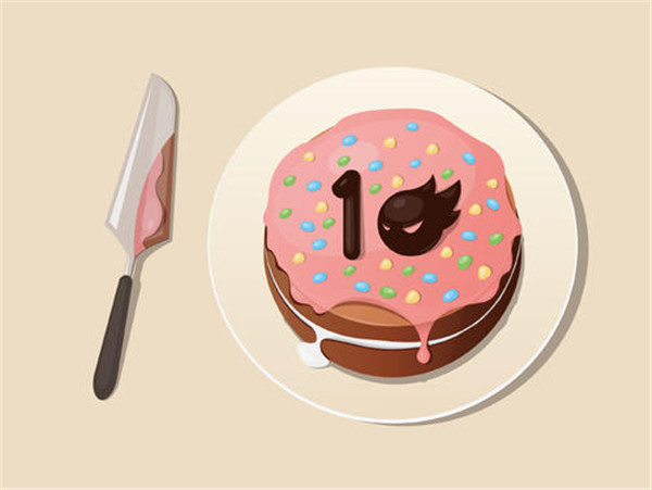 姐妹微信生日红包数字