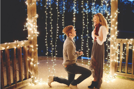 结婚典礼上求婚怎么说 结婚典礼求婚词简单