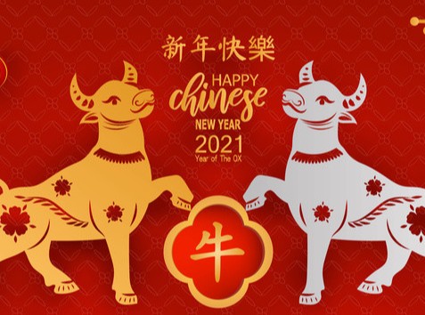 2021新年祝福语简短创意