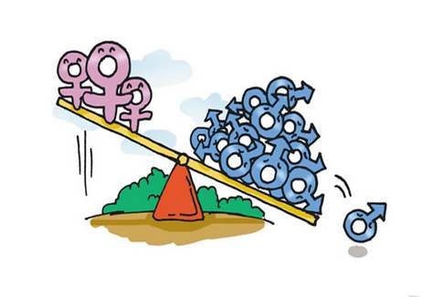 中国2021男女比例真实数据 2021中国最新男女比例数据