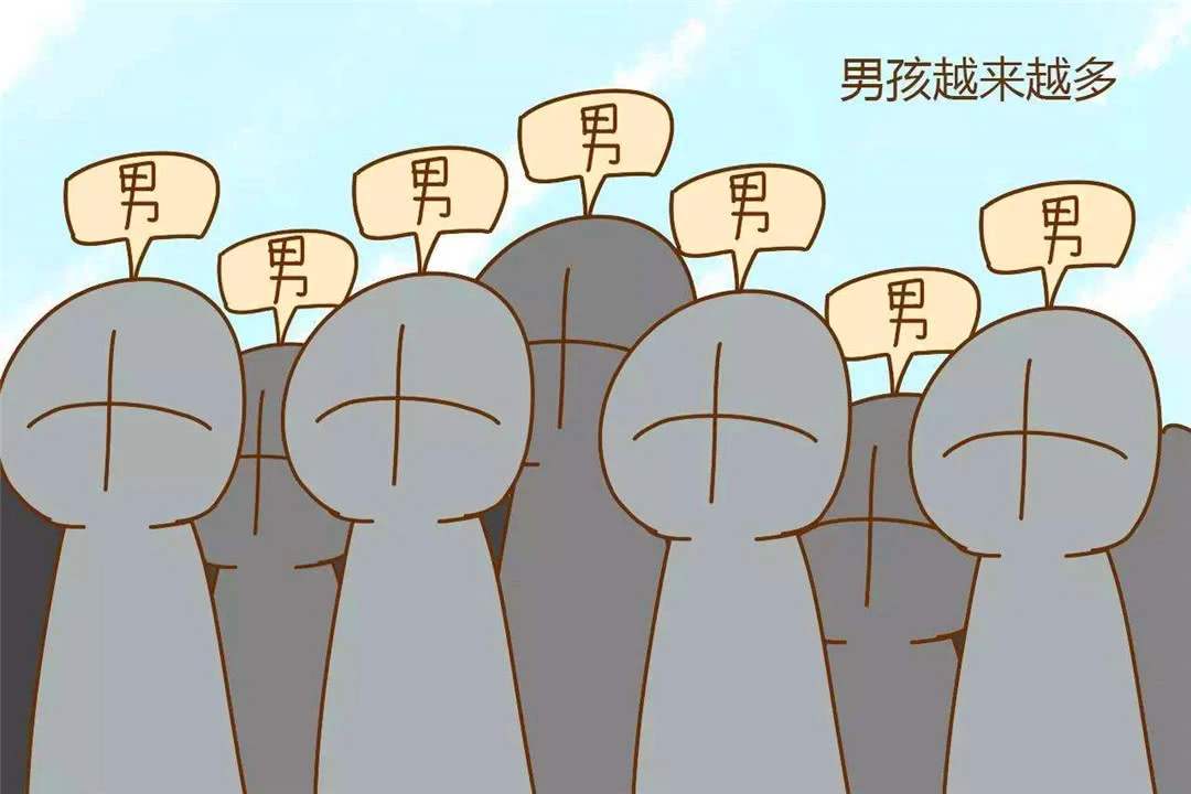 中国2021男女比例真实数据