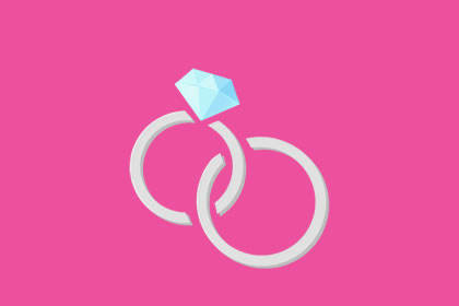 结婚22年纪念日发朋友圈