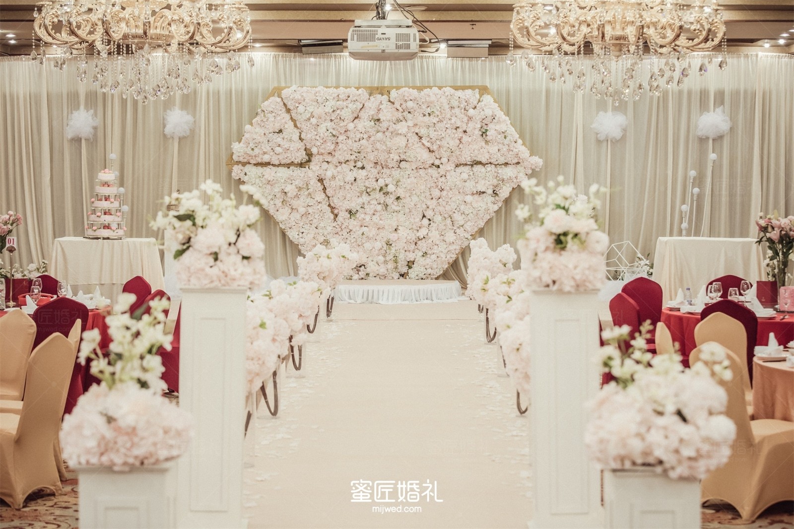 有创意的婚礼主题