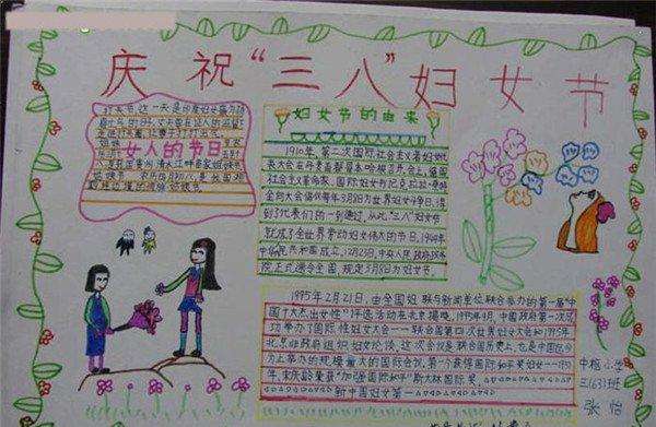 三八妇女节手抄报简笔画 三八妇女节手抄报简笔画图片