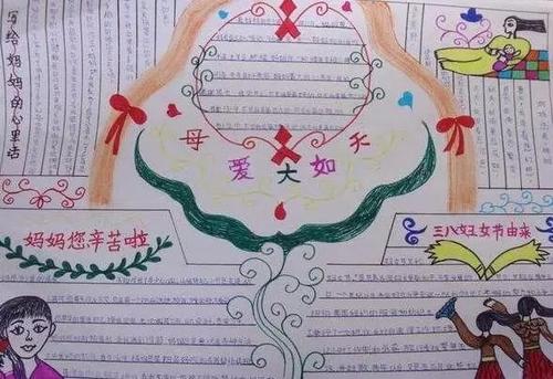 三八妇女节感恩手抄报图片