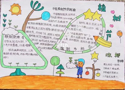 植树节手抄报内容大全 简单