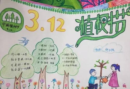 2021植树节标语简短