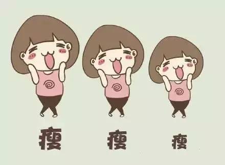 减肥图