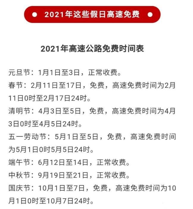 2021高速免费通行时间表