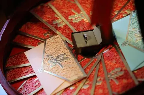 订婚流程最全最详细清单