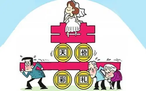 河南商丘彩礼价目表
