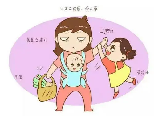 生二胎要做哪些检查呢