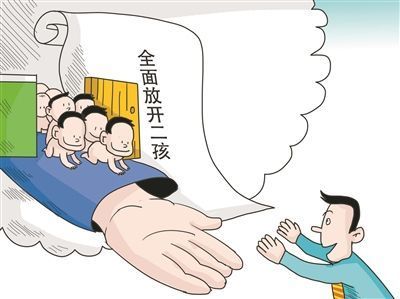 生二胎国家补助20000元