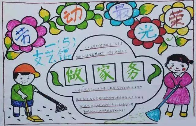 五一劳动节的画 五一劳动节儿童画