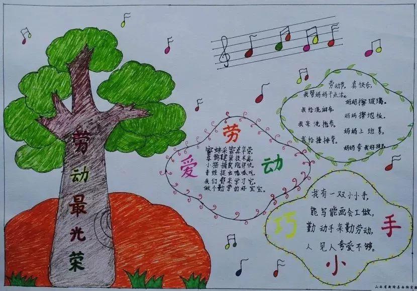 五一劳动节的画