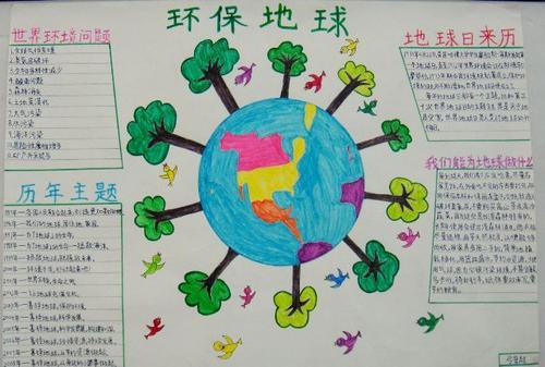 世界地球日手抄报一等奖