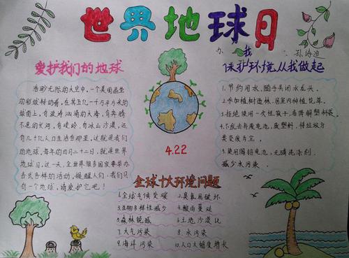 世界地球日儿童绘画